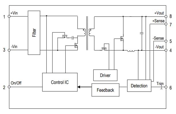 Block Diagram - Murata MYBTA Isolated DC/DC Converter
